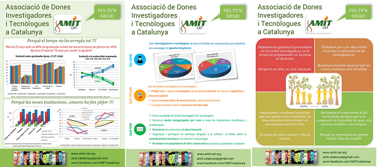 Posters AMIT-cat